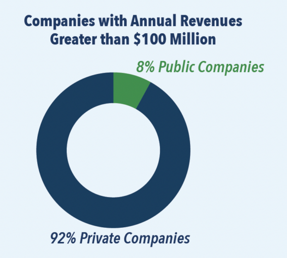 Private Credit: Understanding a Popular New Asset Class